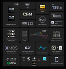 EverSolo DMP-A8 (Aus Edition)