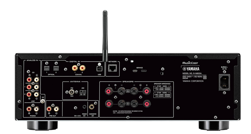 Yamaha R-N800A Network Stereo Receiver rear panels